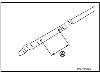 Engine oil level