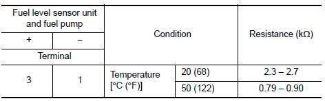 Check fuel tank temperature (FTT) sensor
