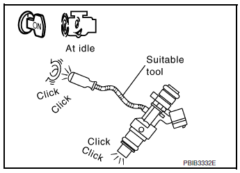 Check function of fuel injector