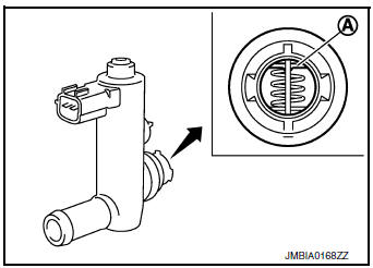 Check EVAP canister vent control valve-1