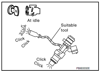 Check function of fuel injector-1