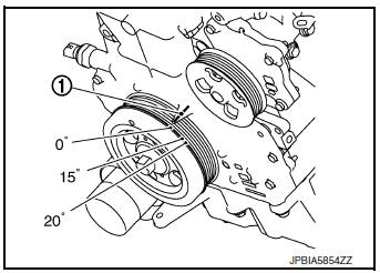 Check ignition timing