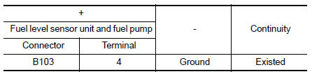 Check fuel pump power supply circuit