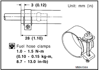 Precautions when using power tools (air or electric) and hammers