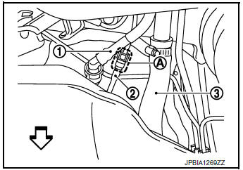 AWD : Removal and Installation