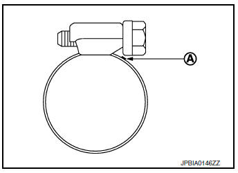 Fuel Filler Hose