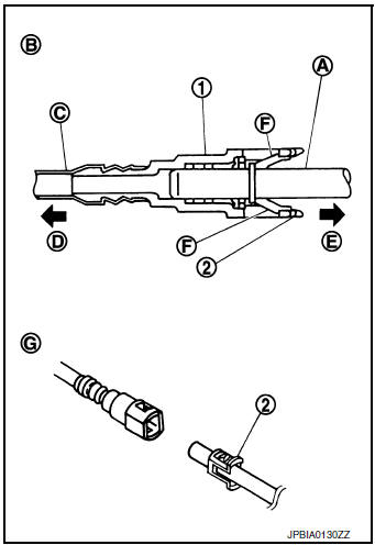 Fuel system