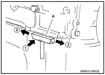 Removal of liquid gasket sealing