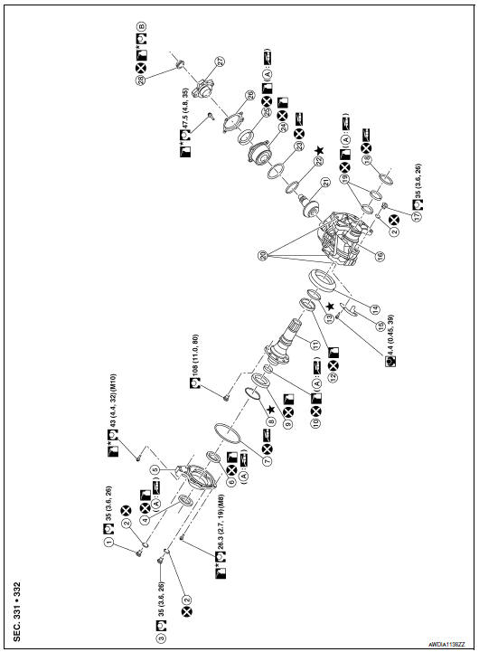 Exploded View