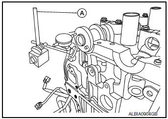 Camshaft End Play