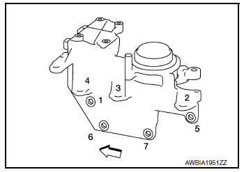 Removal and installation (AWD)