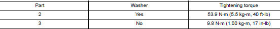 Tighten each plug as specified below