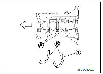 Assembly