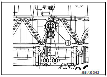 Crankshaft end play