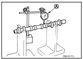 Camshaft Runout