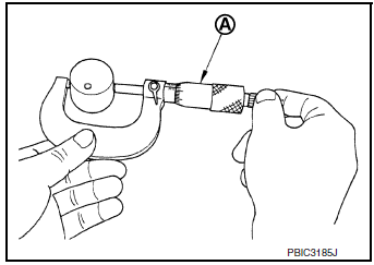 Outer Diameter of Valve Lifter