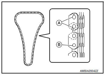 Timing Chain