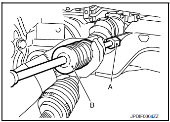 Removal and Installation (LH)