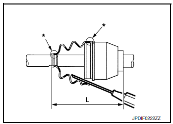 Wheel side