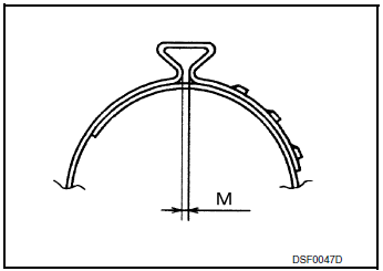 Wheel side