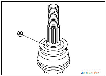 Removal and Installation (LH)