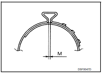 Wheel side