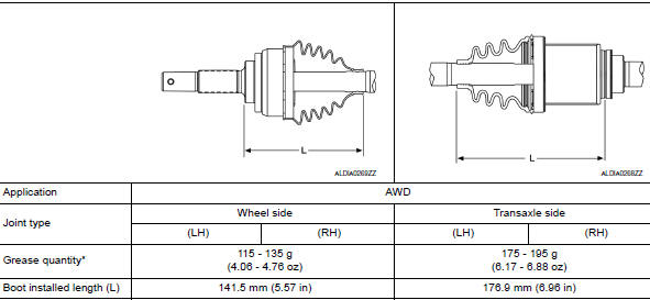 Drive Shaft Specifications