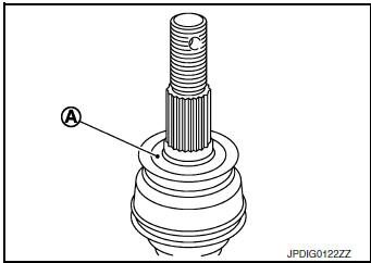 Removal and Installation