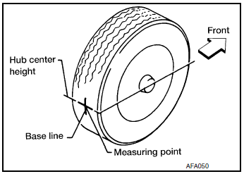 Total toe-in inspection