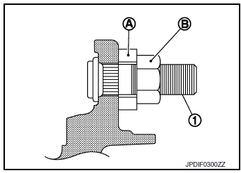 Wheel Hub and Bearing