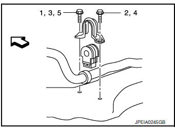 Removal and Installation