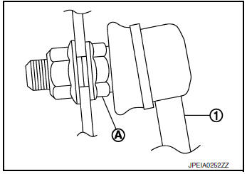 Removal and Installation