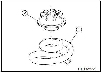 Removal and Installation - AWD