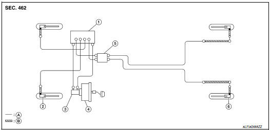 Front : hydraulic piping