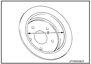 Drum Inner Diameter Inspection