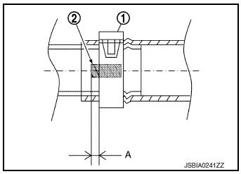 Radiator hose