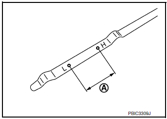 Engine oil level