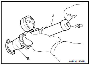 Checking radiator cap