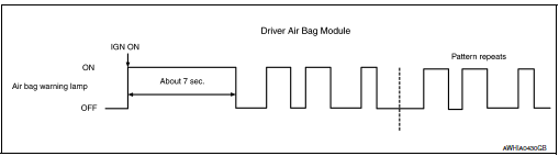 Front subsystem