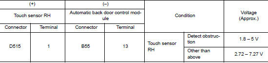 Check touch sensor input signal