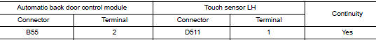 Check touch sensor lh circuit