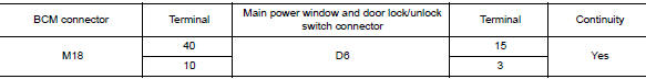 Check power window switch circuits