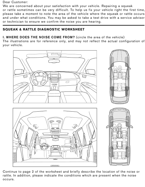 Diagnostic Worksheet