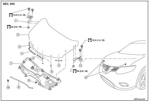 Exploded View