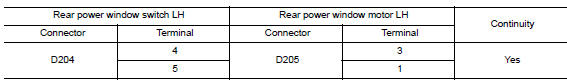 Check rear power window motor lh circuit