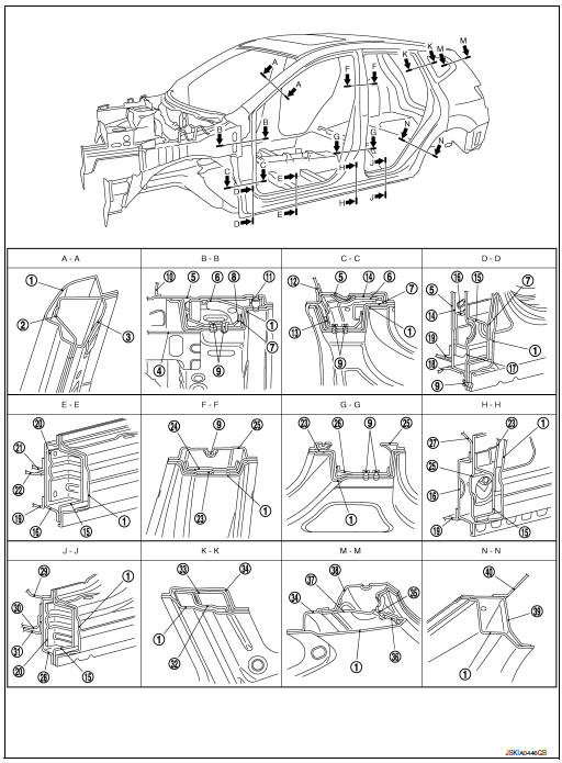 Body Construction