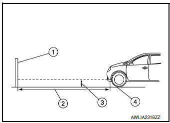 Aiming Chart