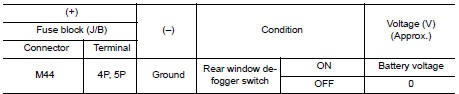 Check door mirror defogger power supply circuit