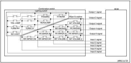 System diagram