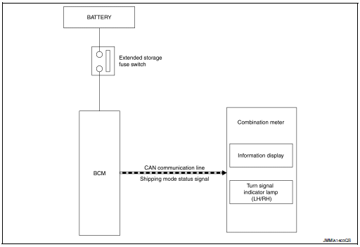 System diagram